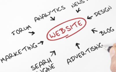 Free Website Checklist for UK Care Homes